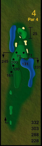 Hole-4