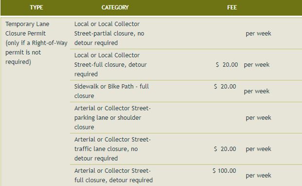 Lane Closure Fee Schedule