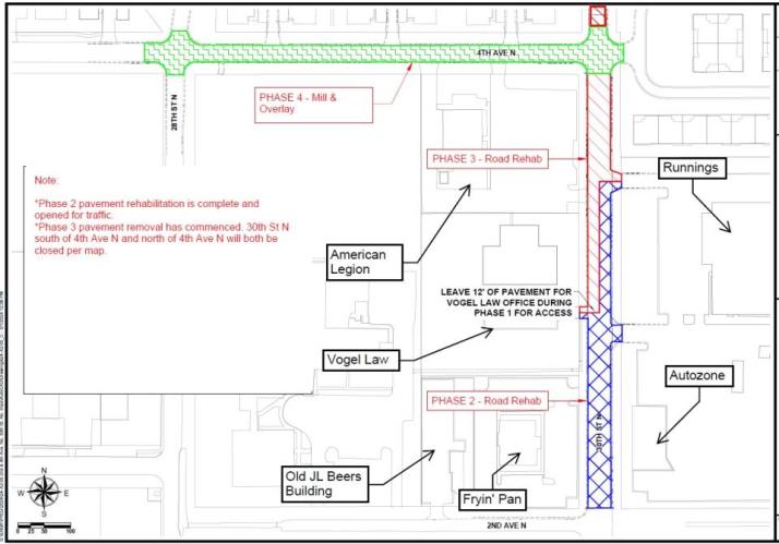 24-A2-05 Project Map for Phase 3